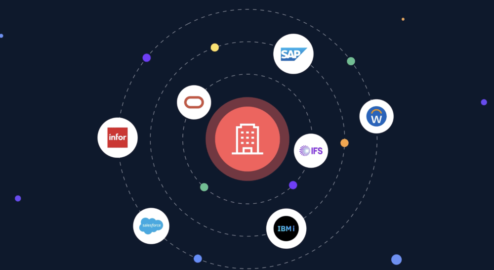 Original Software Platform Tour